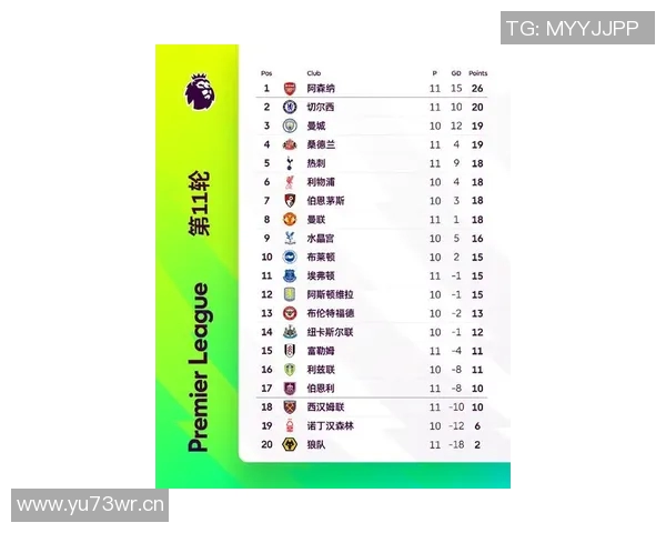 英超哪个球队已降级:回顾最新一季降级的英超球队及其挑战